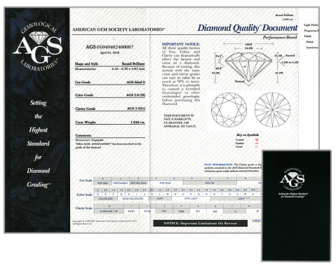 AGS Lab Diamond Quality Document