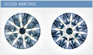 Good Arrows