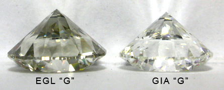 EGL vs GIA Diamond Quality