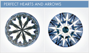Perfect Hearts and Arrows